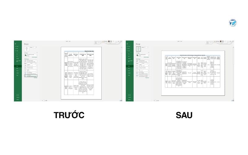 Hình ảnh so sánh trước – sau in excel vừa trang giấy A4